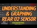 Understanding Live Graphing of the Rear O2 Sensor OBD4Everyone Ep 19