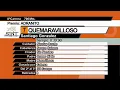 1 SINT HIPODROMO SAN FELIX PAYSANDU - EN VIVO
