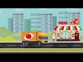 What is Distribution Management