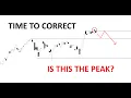 Technical Analysis of Stocks SPY QQQ NVDA TSLA AMD PLTR NOW AVGO