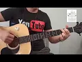 Beautiful song on guitar - Fog dances on the ground.@Y.K.Music_official How to play. Chords Battle