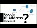 Find out IP address of Google or Facebook How to work ping command Bangla
