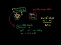 Variable Charge Ionic Compounds