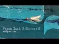 Kip Synchronised Swimming Figures