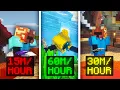 I Tested the BEST Hunting Money Making Methods Hypixel Skyblock