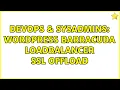DevOps SysAdmins Wordpress Barracuda Loadbalancer SSL offload
