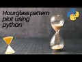 Hourglass pattern plot using python