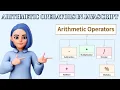 Master Arithmetic Operators in JavaScript JavaScript Arithmetic Operators Tutorial in Hindi Urdu