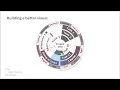 Visualizing schedule data in 2025