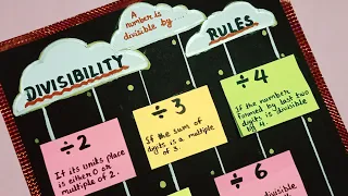 Master Divisibility Rules 1 to 11 in Minutes for School Project Divisibility rule chart project