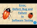 Understand Manual Testing concepts like Error Defect Bug and Failure Easily Pradeep Nailwal