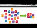 Deduplication Big Data Cloud Computing Projects Student Projects
