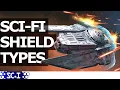 Shields the different archetypes and how they work