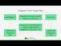 APS TARC Webinar Innovative Responses to Self-Neglect