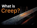 What is Creep Mechanical Property Explained with Examples
