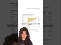 The 2020 census might change the way you look at in America