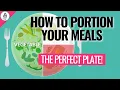 The Perfect Plate How To Portion Your Meals