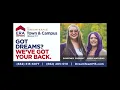 711 Cottonwood Drive Starkville MS