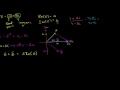 Complex conjugates Imaginary and complex numbers Precalculus Khan Academy