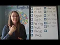 U3B Essentials Spelling Analysis
