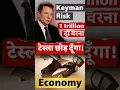 Elon Musk’s $1 Trillion Package from Tesla- “Key-Man Risk” Explained #economy