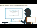 Coders Conquer Security OWASP Top 10 API Series Security Misconfiguration