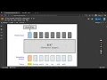 01 BERT and what is DistilBERT classifier
