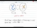 Greedy Algorithms Minimum Spanning Trees Prim s Algorithm