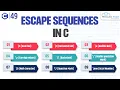 Escape Sequences in C Programming Explained with Example C Escape Sequences Tutorial