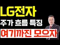 Download Lagu LG전자 주가 전망, 주가 흐름 특징 분석과 매수로 모아야 할 가격