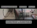 Download Lagu Ruang Karaoke, Ruang Gym, Ruang Santai, Dalam Satu Area! Desain Kamar Anak, Desain Kamar Tidur Utama