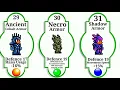 Terraria 1 4 4 All Armour Sets Every Armor Set in Terraria