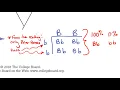 2018 AP Biology Free Response Solutions - Mr Grodski