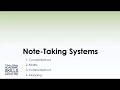 Note-taking Training - Cornell Method