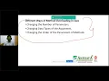 Unit II Concept of Method Overloading in Java by Mr V Balamurugan