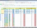 DIBELS data analysis Google Sheets