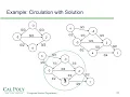 3 Netflow Generalizations