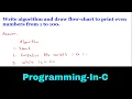 Write algorithm and draw flow-chart to print even numbers from 1 to 100 Programming-In-C