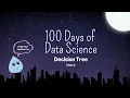 Day 2 Decision Tree in Machine Learning