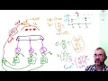 SVD decoupling case study 4 reference instead of user-provided setpoint