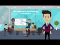 Business Ethical Dilemmas Explained Stakeholders and Real Workplace Examples