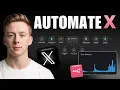 AUTOMATE X Twitter Content Creation with AI n8n Free Workflow