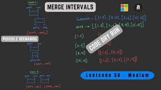 Merge Intervals Intervals Python LeetCode 56 Top Interview 150