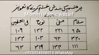 har qisam ki brandish ko khatam karne ka powerful and effective taweez brandish torne ka naqsh