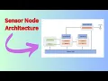 Sensor Node Architecture