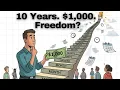 Download Lagu Can You Really Retire in 10 Years by Investing $1,000 a Month?