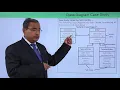 UML - Class diagram case study