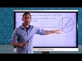 Common Core Geometry Unit Lesson Inscribed Angles