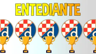 A Liga MENOS Competitiva de CADA Continente