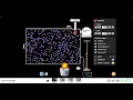 Gases Intro PhET Lab